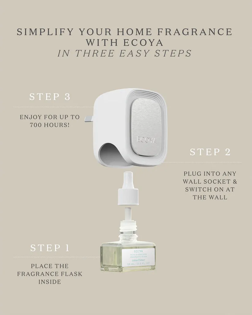 ECOYA Sandalwood & Amber Plug-In Diffuser Fragrance Flask New