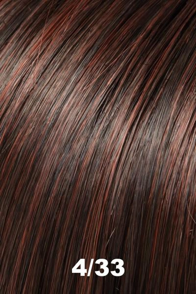 Jon Renau Wigs - Kristi (#5706)