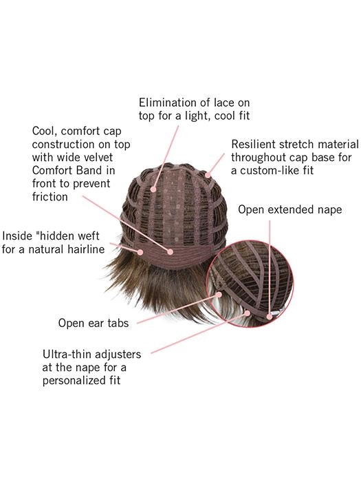 Take It Short | HF Synthetic Wig (Basic Cap)